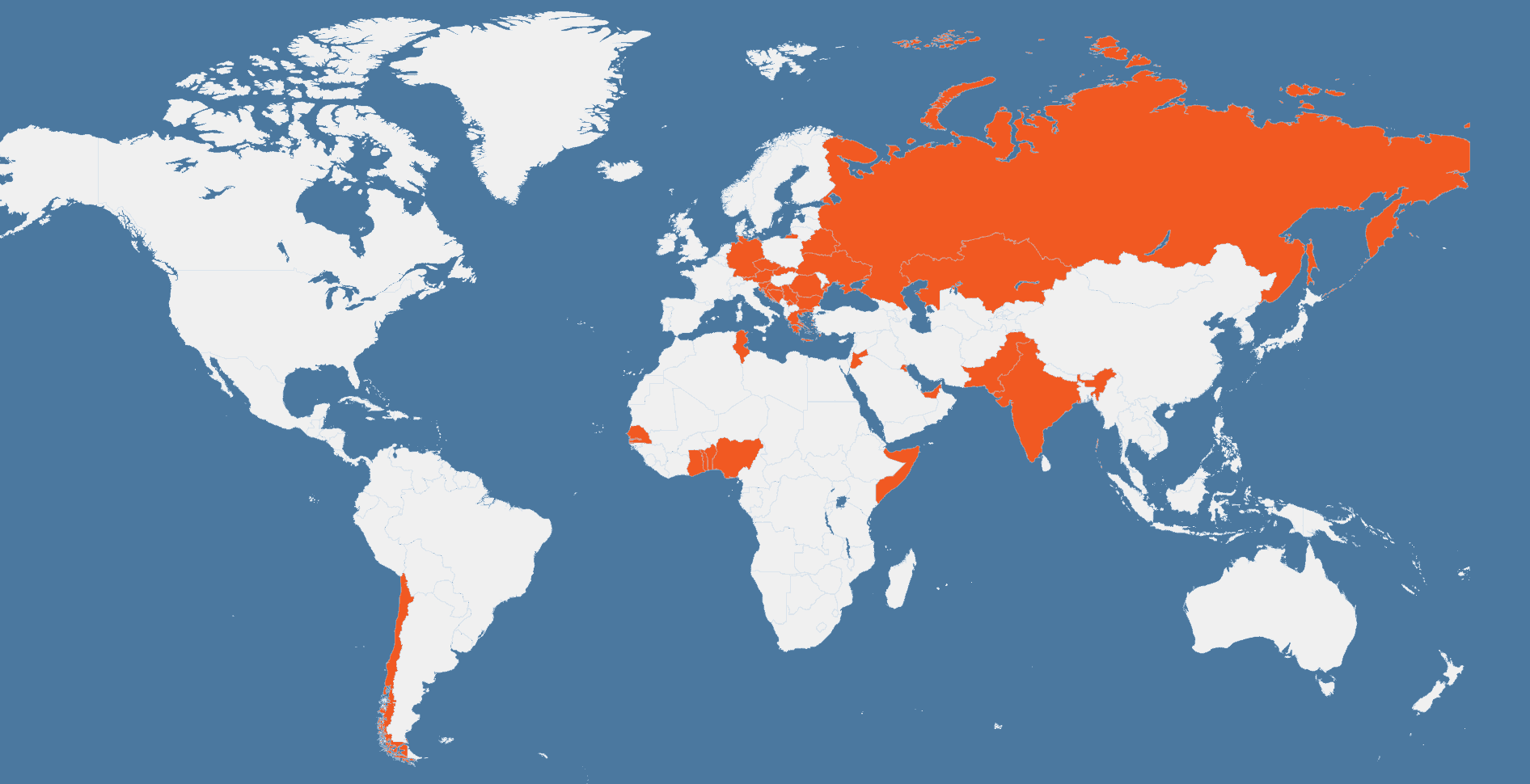 Export országok